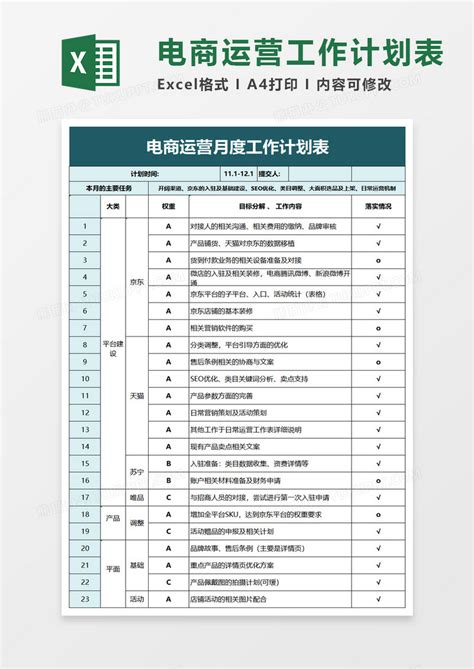 简洁实用电商运营月度工作计划表excel模板下载 电商 图客巴巴