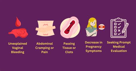 Decoding Pregnancy Risks: Miscarriage Chance Calculator