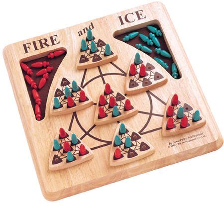 Fire and Ice - Codex Gamicus - Humanity's collective gaming knowledge at your fingertips.