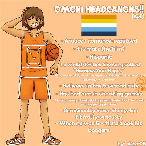 My Omori Headcanons Kel In Headcanon South Park Quick