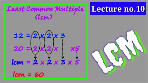 Lcm By Prime Factorization Method How To Find Lcm By Prime Factorization Method What Is Lcm