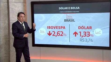 D Lar Sobe E Bolsa Cai Por Efeito Externo Globonews Jornal Das Dez G