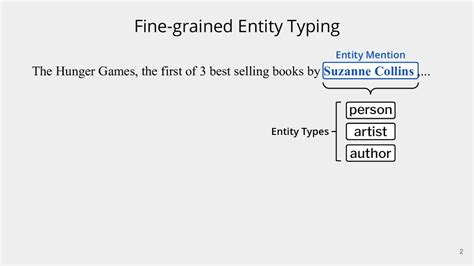 Modeling Fine Grained Entity Types With Box Embeddings Speaker Deck