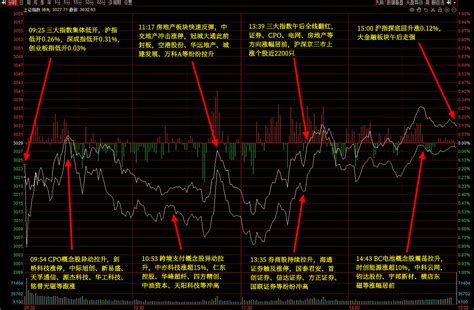 晚报 6月17日主题前瞻电竞发展飞行