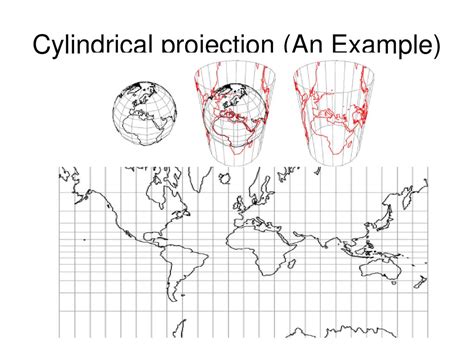 Cs Homework 4 References Ppt Download