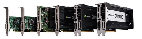 NVIDIA Launches Professional Quadro Graphics Cards Based on Maxwell and ...