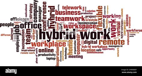 Hybrid Work Word Cloud Concept Collage Made Of Words About Hybrid Work