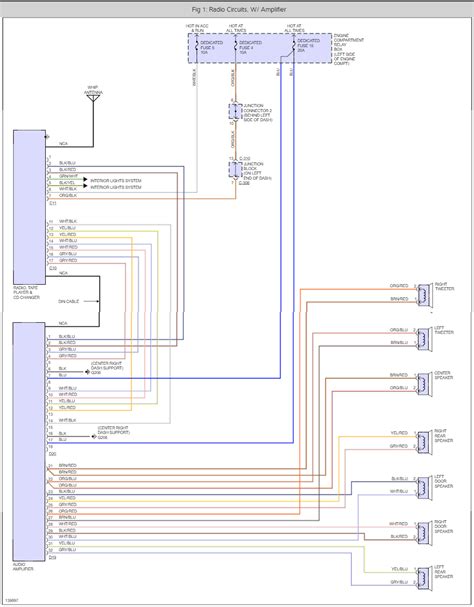 Chrysler Radio Wiring Diagrams Understanding Your Vehicles Electrical System Moo Wiring