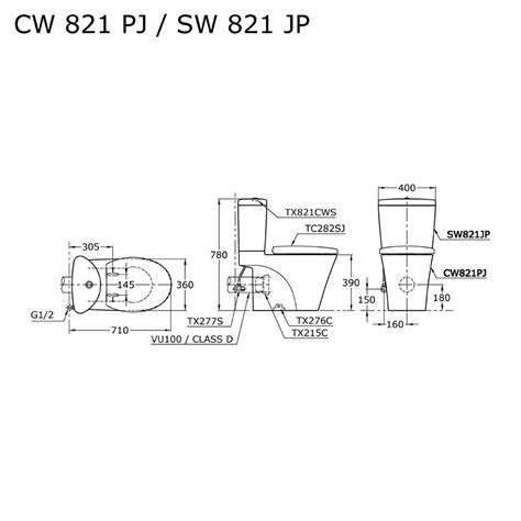 Harga Wastafel Toto Lw540j Di Surabaya