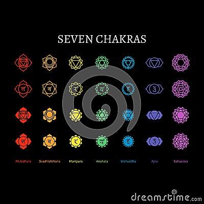 Seven Human Chakras Set Flat Colorful Icons Muladhara Svadhishthana