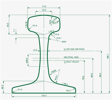 Rail Track Dimensions