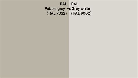 RAL Pebble Grey Vs Grey White Side By Side Comparison