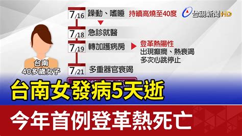 登革熱狂燒！台南女發病5天逝 今年首例死亡 Youtube