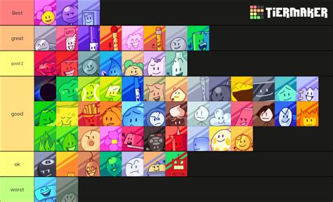 Best To Worst Bfbbfdibfdia Characters Tier List Community Rankings