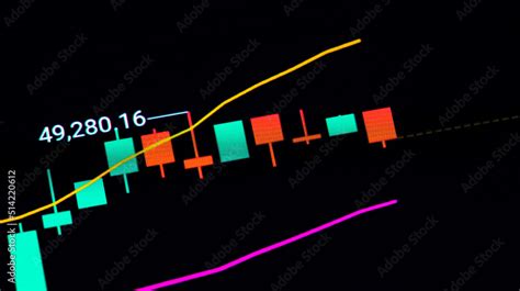 Stock market candlestick chart, asset prices movement, currency ...