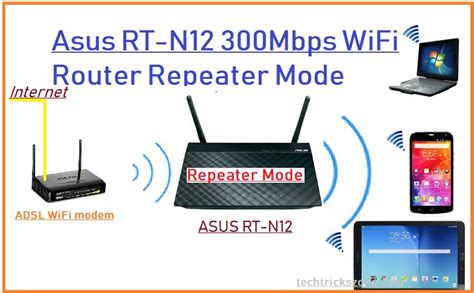 Asus RT N12 WiFi Router Setup In Repeater Mode Configuration