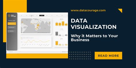 Data Visualization Why It Matters For Your Business