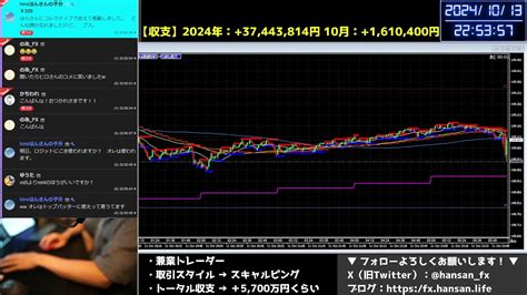 本日プラス42万円くらい 10月10日（木）【fxトレードライブ配信】ドル円秒スキャ｜ Youtube