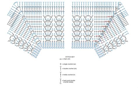 PATRÓN GRATIS Hermosa Manta Hexagonal Afgana en Crochet Crochetisimo