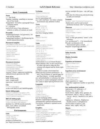 Latex Cheat Sheet Pdf