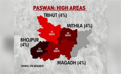 Bihar Assembly Election 2020 Highlights Dr Prannoy Roy Experts