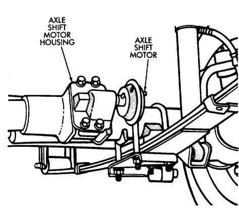 89 Jeep 4 2 Vacuum Diagram Diagram 84 Jeep Cherokee Vacuum