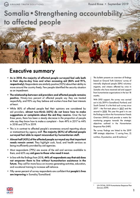 Strengthening Accountability To Affected People Somalia Round Three