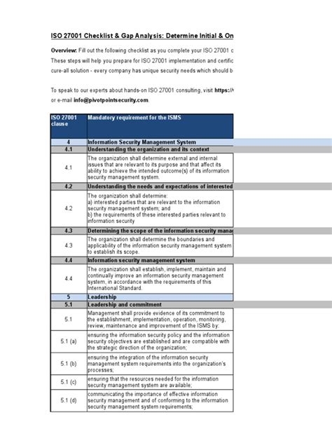 Iso 27001 Checklist And Gap Analysis Determine Initial And On Going Status Of Iso 27001