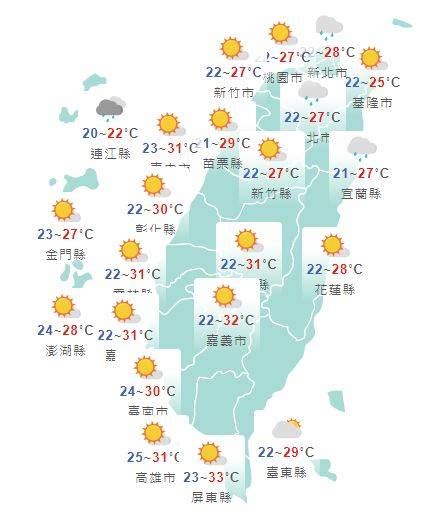 鋒面掠過！週六北東有短暫雨 中南部溫暖好天氣 生活 自由時報電子報