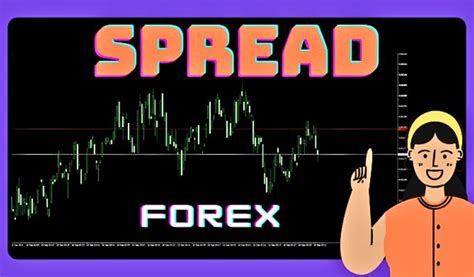 Que Es El Spread En Forex Son Importance Learn Forex Trading