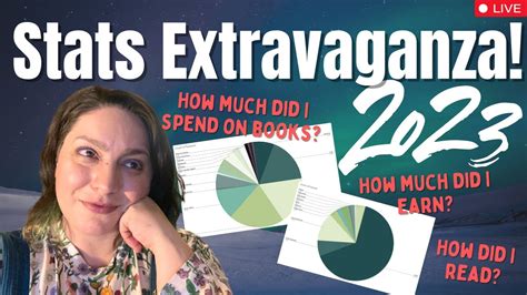 2023 Stats Extravaganza Reading Stats What I Spent On Books How