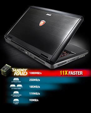 Msi Gt Dominator Core I Mq Fhd Ag Gtx M Gb Win