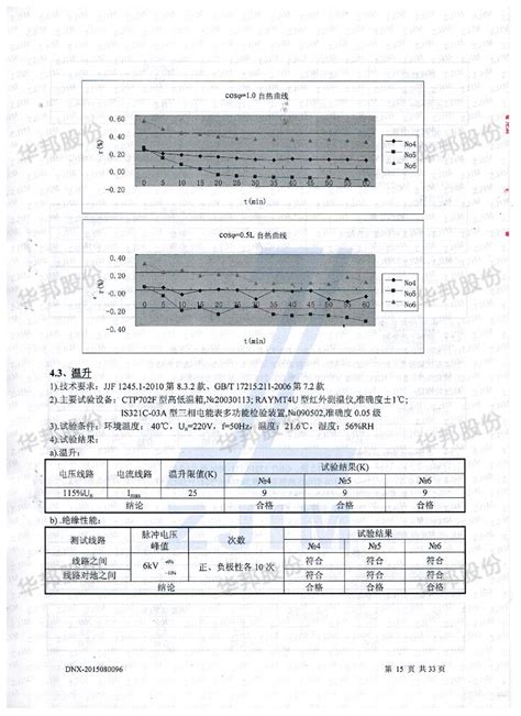 单相电子式电能表 Dds228浙江省计量科学研究院）检测报告 华邦电力科技股份有限公司