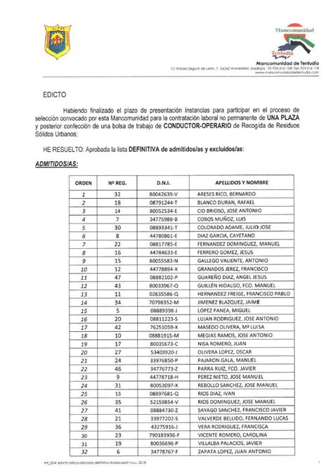 Listado Definitivo De Admitidos As Y Excluidos As Del Proceso De