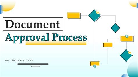 Document Approval Process Powerpoint Ppt Template Bundles Ppt Slide