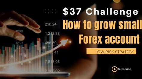 How To Grow Small Forex Account The Safe Way 37 Challenge Youtube