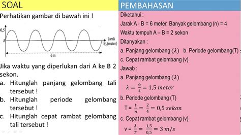 SOAL IPA FISIKA SMP MATERI GELOMBANG YouTube