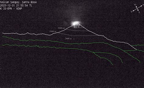 Volcán Sangay arroja material incandescente y genera 7 explosiones cada