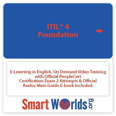 ITIL 4 Foundation Training With 2 Attempts Exam Voucher For Axelos