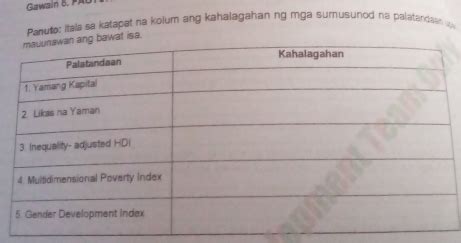 Solved Gawain P Panuto Itala Sa Katapat Na Kolum Ang Kahalagahan