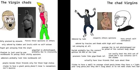 Best Virgin Chad Images On Pholder Virginvschad History Memes