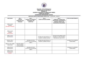 Ap Th Quarter I Prototype And Contextualized Daily Lesson Plans