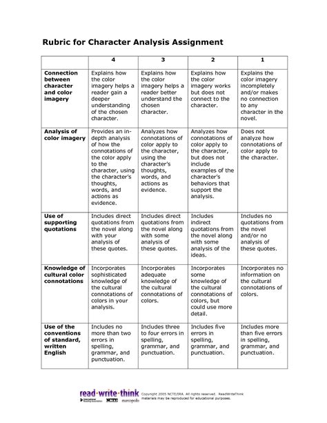 Rubric For Character Analysis Rubric For Character Analysis Assignment 4 3 2 1 Connection