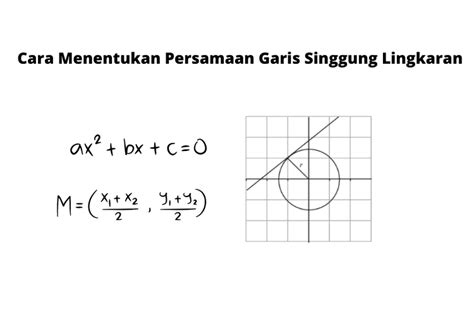 Foto Cara Menentukan Persamaan Garis Singgung Lingkaran