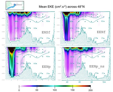 Eddy Kinetic Energy Section In The Atlantic Across 48 • Cm 2 S −2