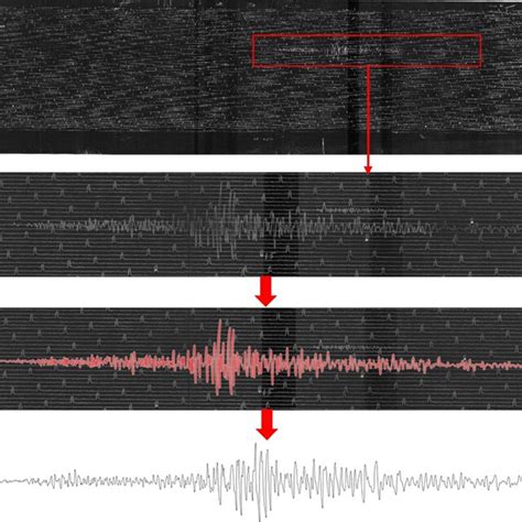 a Earthquake epicenter map of more than 11,000 earthquakes recorded ...