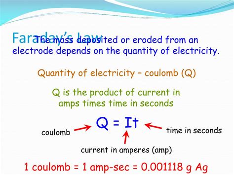 PPT - Electric power conversion in electrochemistry PowerPoint ...