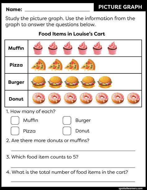 59 Maths Data Handling Ideas In 2021 2nd Grade Math Math Classroom Teaching Math