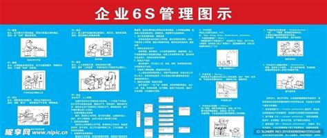 企业6s管理体系设计图 展板模板 广告设计 设计图库 昵图网