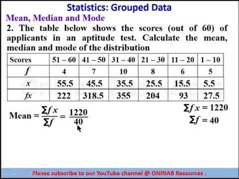 How To Calculate Mean Median And Mode From Frequency Table ...